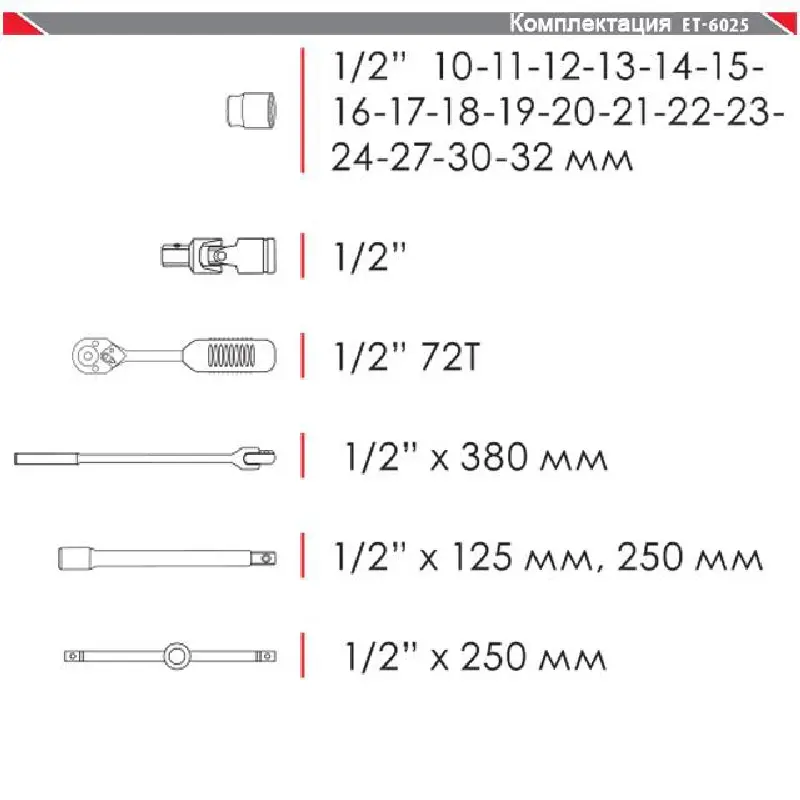 Професійний набір інструменту 1/2″ (25од) (гол.10-32мм)
