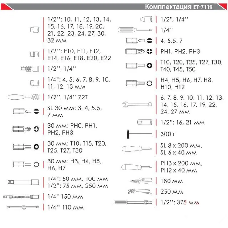 Професійний набір інструменту 1/2″, 1/4″  (119од) (вир-во Україна)