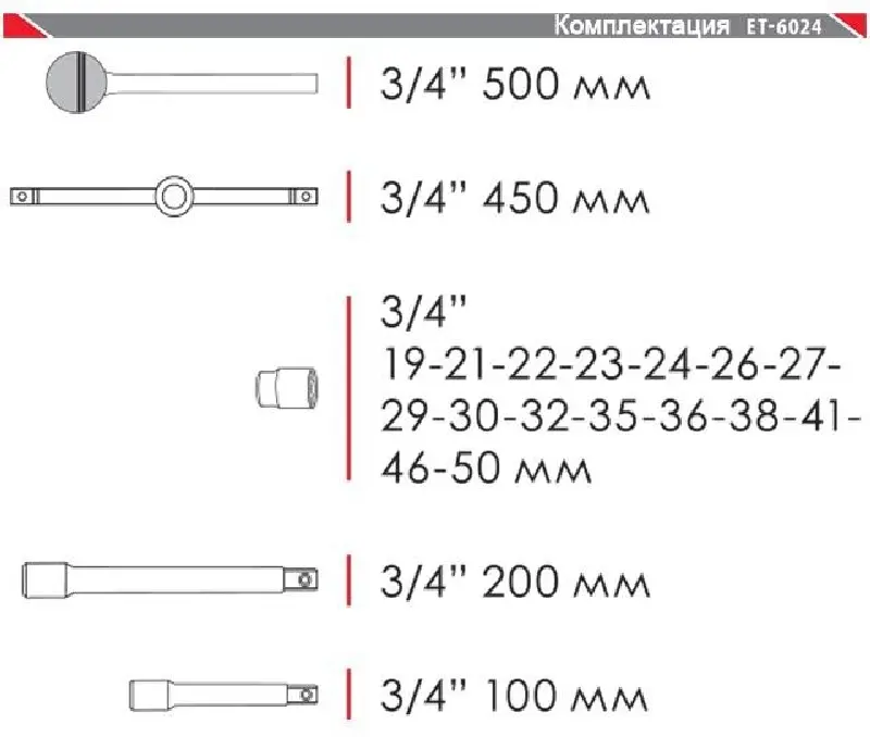 Набір інструменту 3/4″ (20од) (гол.19-50мм) Cr-V