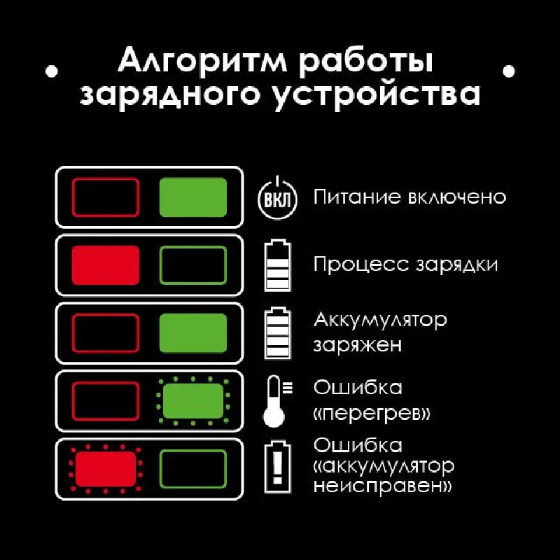 Гайкокрут ударн. акумулятр.Li-lon, 20В, 300Nm, 0-2500об/хв, 0-3000уд/мин, (Intertool)