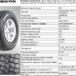Шина 235/75R15 105S І-520-ПІЛІГРИМ безкамерна (НкШЗ)