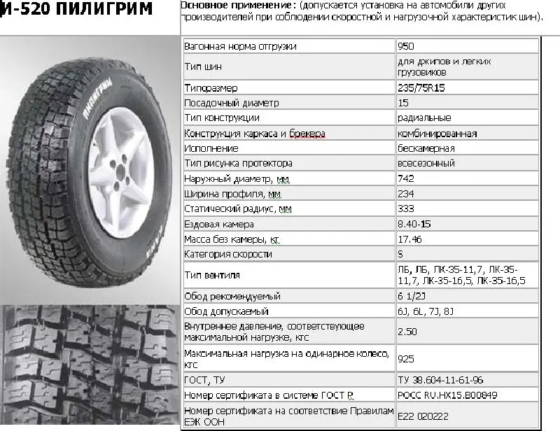 Шина 235/75R15 105S І-520-ПІЛІГРИМ безкамерна (НкШЗ)