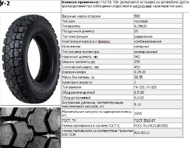 Шина 8,25 R20 125/122J (У-2), 10 сл, з камерою без ободной стрічки (НкШЗ)