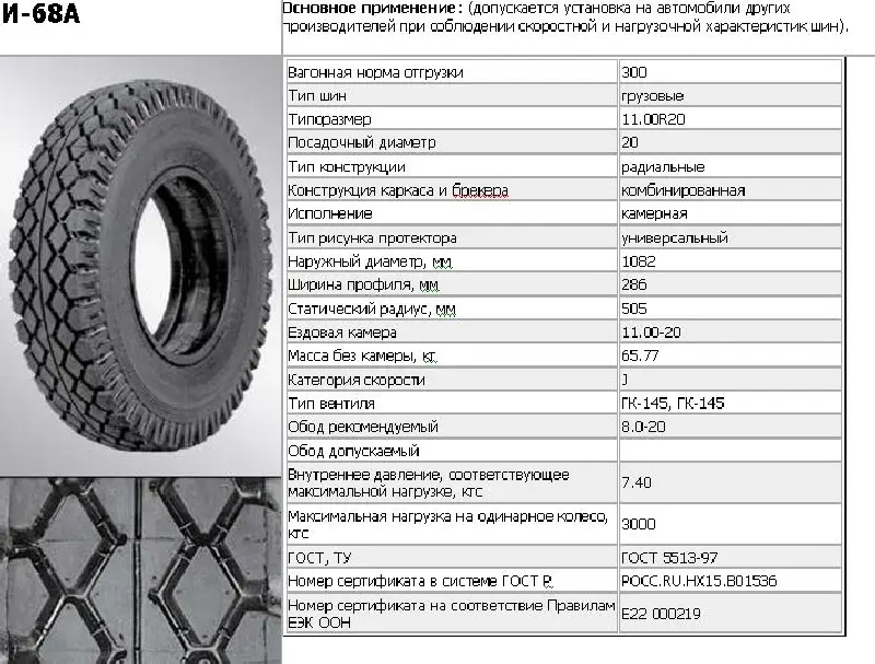 Шина 11,00 R20 150/146K (І-68А), 16 сл, з камерою без ободной стрічки (НкШЗ)