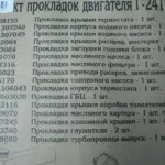 Комплект  прокладок  Г-2410 (двиг402) (повний)  (вир-во Україна)